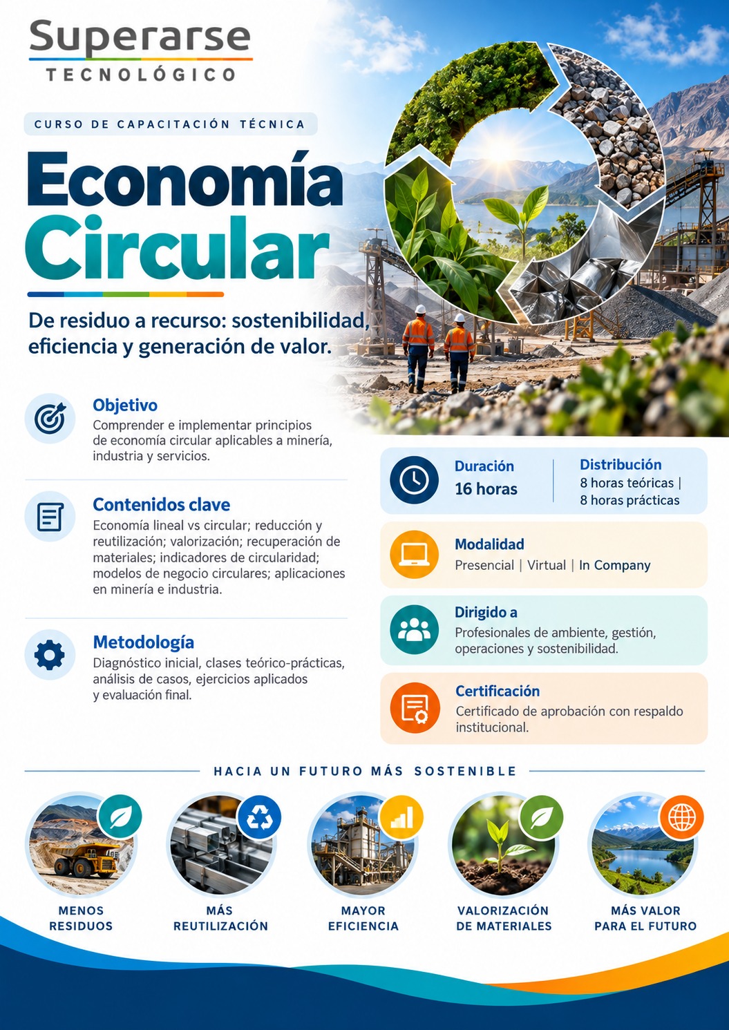 Curso de Capacitación Técnica Economía Circular
