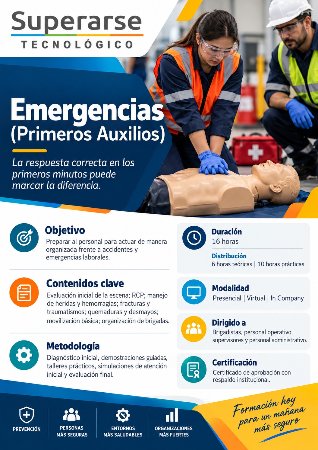 Emergencias (Primeros Auxilios)